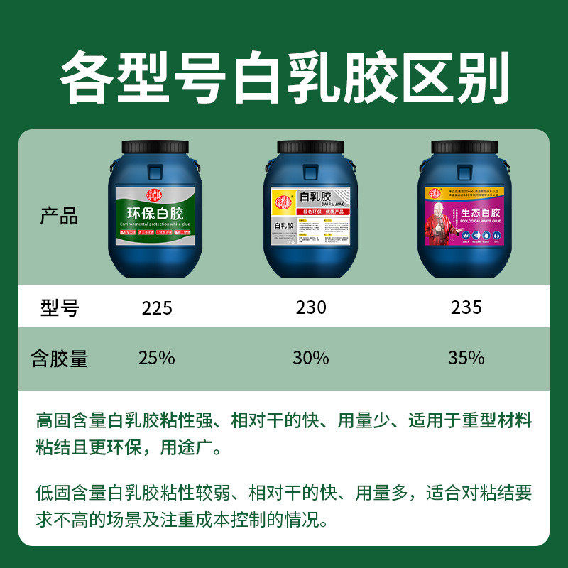 白乳胶木工胶水粘木头专用家具粘贴强力木材万能修复粘合剂大桶装