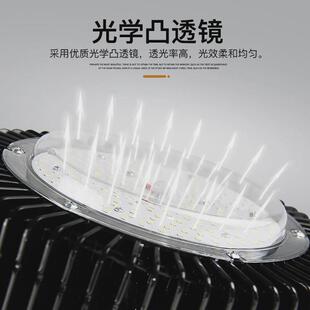 led工矿灯厂房灯超亮片鳍100w150w200w车间仓库照明吊灯体育馆灯