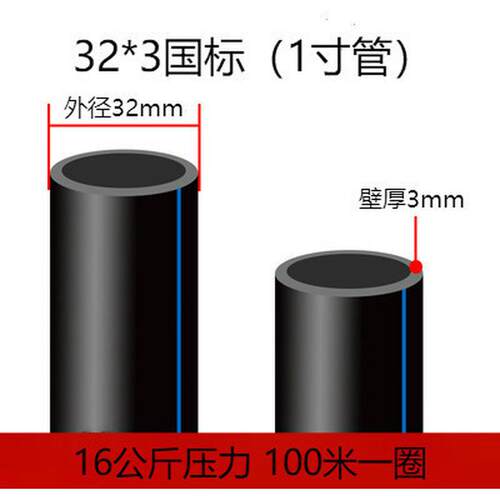 pe管自来水管4分20四分2532黑塑料水管子1寸热熔硬管水管瀚
