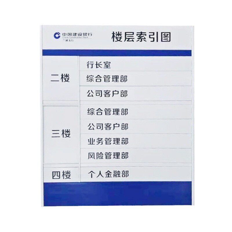 小区分布图科室牌铝合金标识牌标示牌分类牌校园教室办公室导向牌