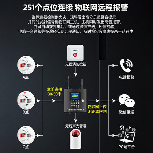 凌防（lfang）无线无线火灾报警主机【配件】消防烟感ps-819a-433