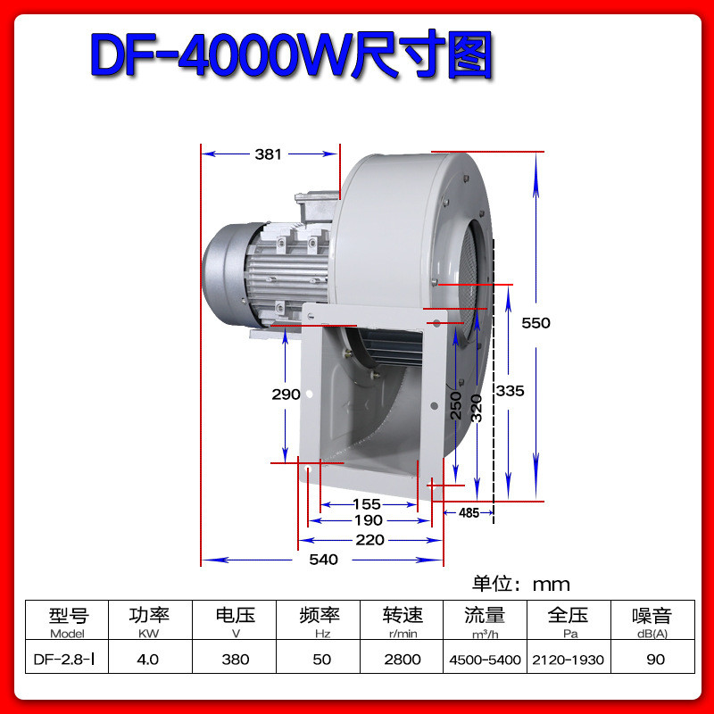 df-1/2/3/4/5/6/7/8/9/1.3/1.6/2.3/2.5多翼风机离心式鼓耐高温式