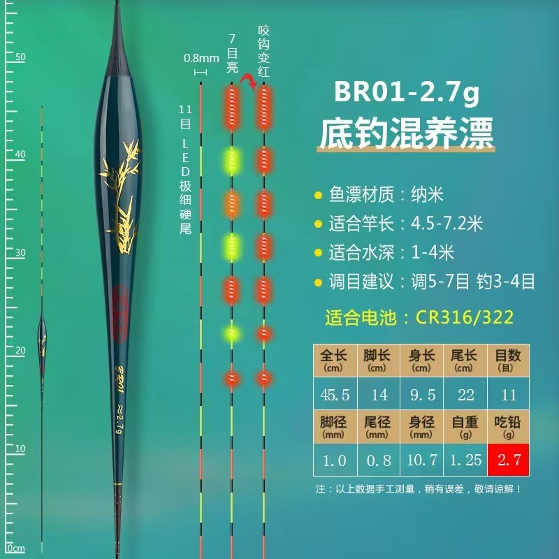 极细硬尾夜光漂高灵敏鲫鱼漂电子漂316led醒目日夜两用尾变色浮漂