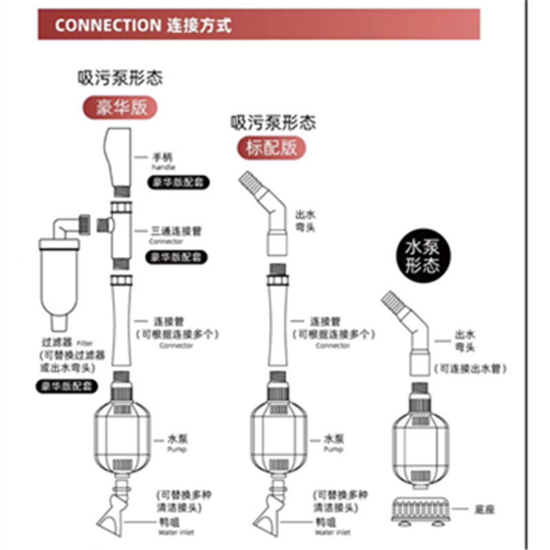 小型全自动电动抽水换水器抽鱼便鱼缸换水器加抽水泵吸粪洗沙器