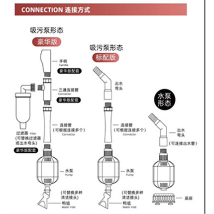 鱼缸换水器全自动电动抽水抽水泵水器抽鱼便小型加换吸粪洗沙器