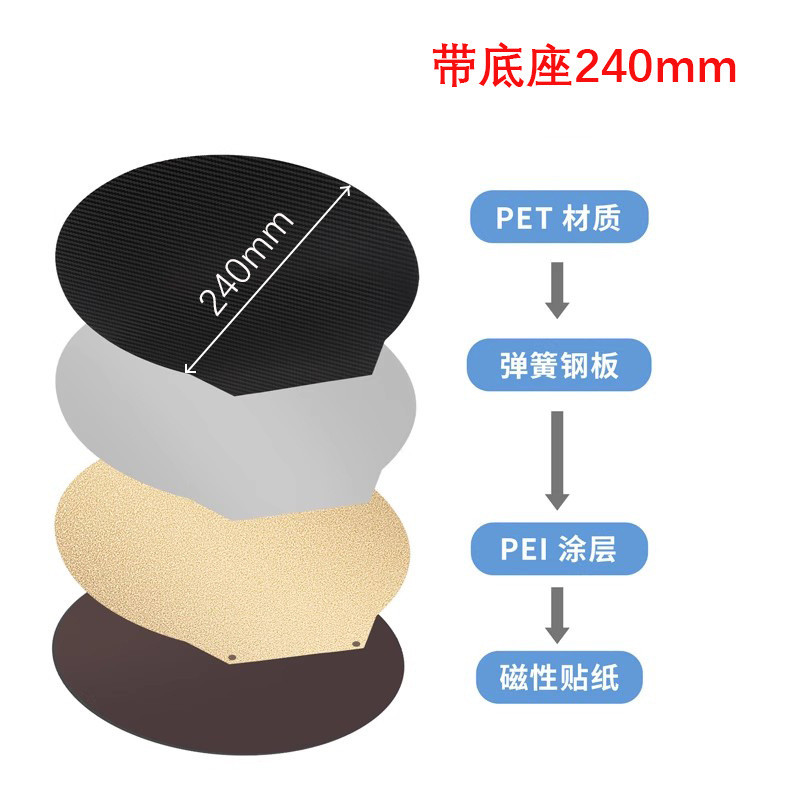 双面打印热床弹簧钢板peo圆形/pet圆形直径220/240/265/270/309mm