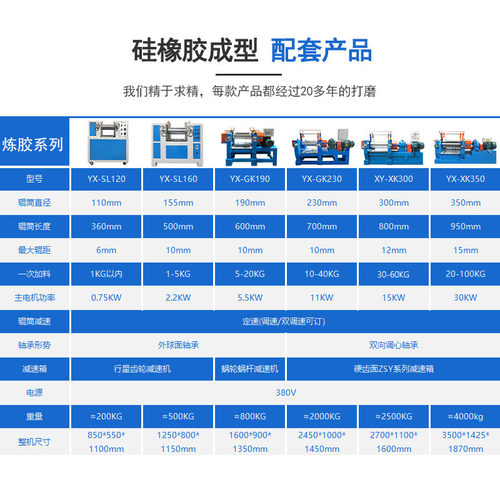 热销柜式6寸炼胶机供应加热型出片机pvc炼塑机现货直销