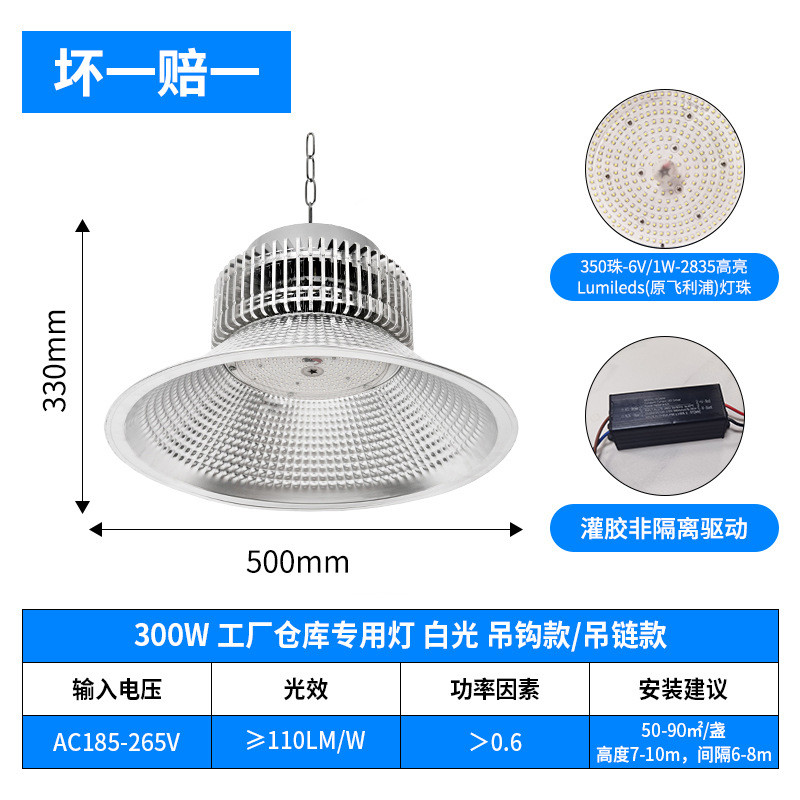 led鳍片工矿灯高亮150w200w车间厂房照明大功率仓库工厂天棚吊灯