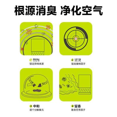 空气清新香氛栀子除臭净化香薰晶珠室内飘香清去味与小仓熊