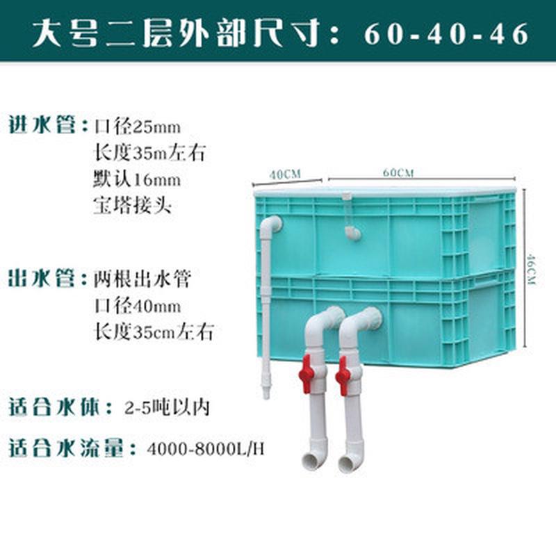 周转箱过滤箱鱼池水循环系统鱼缸过滤器滴流盒滤置过滤盒上桶