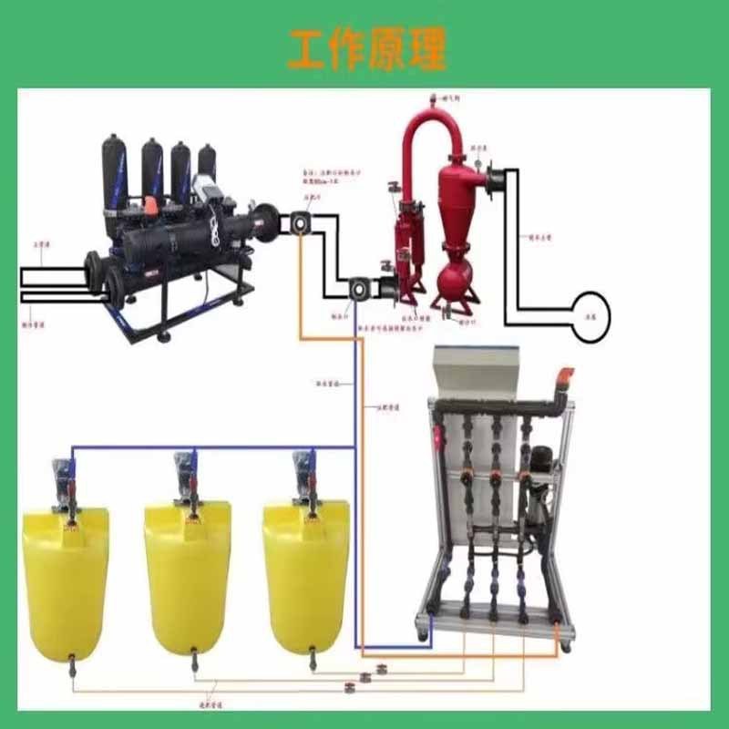 热销农田价直供全自动水肥一体机厂节水灌溉智能施肥机机械施肥器