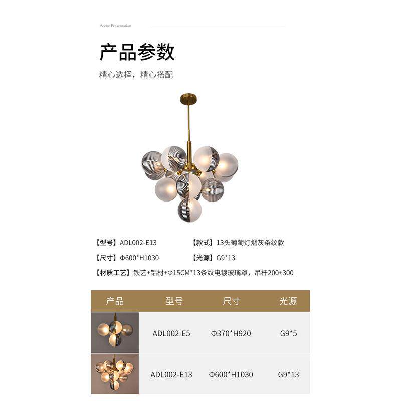 跨境电商泡泡玻璃葡萄吊灯北欧设计师创意简约客厅餐厅卧室魔豆灯