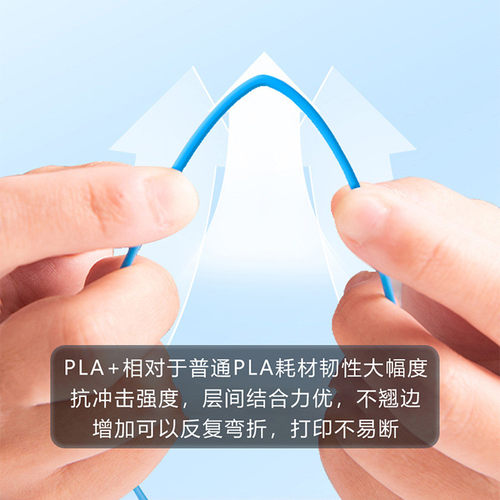 热销乐积3d打印线+耗材 高韧性fdm材料 1.75mm打印笔环保pla料1kg