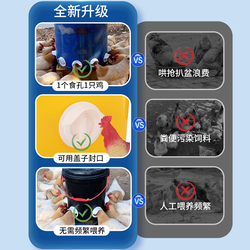 喂鸡食槽家禽自动喂食神器下料器防撒防鸟饲料桶鸭小鸡喝水饮水器