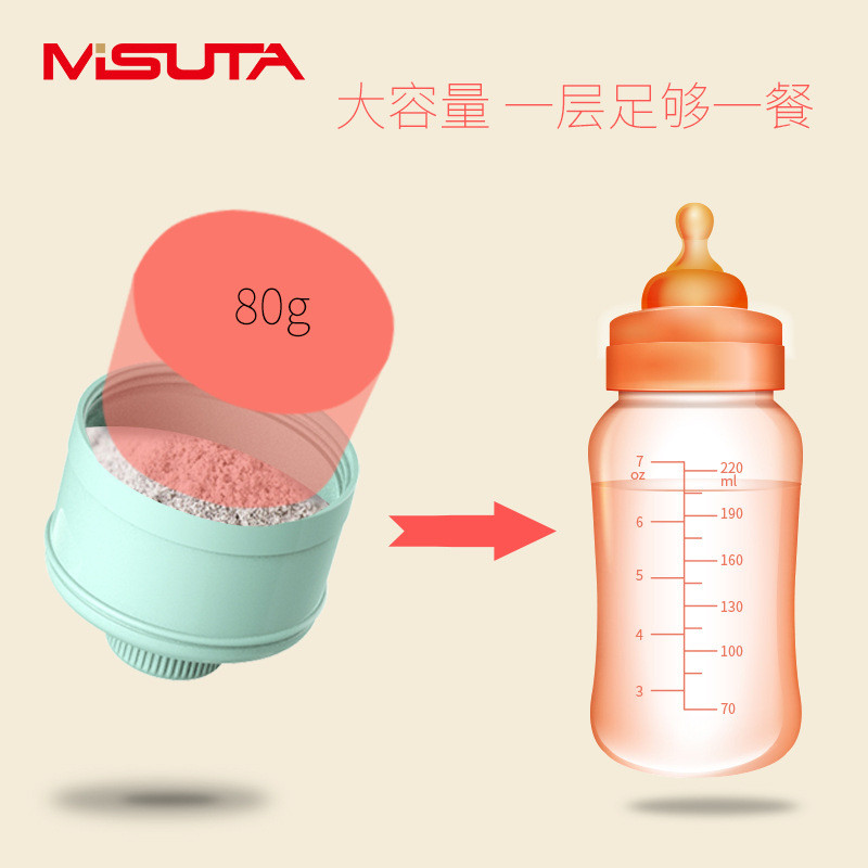 米苏塔宝宝奶粉盒便携奶粉婴幼儿奶粉格储存盒母婴用品三层分装盒