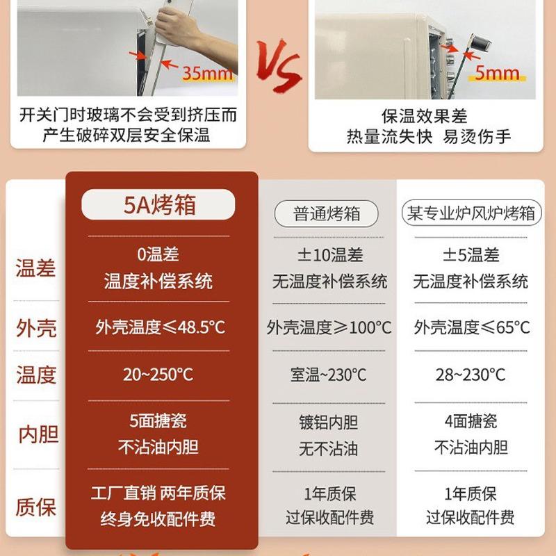 热销比克高ukoeo5a风炉烤肉制品加工设备