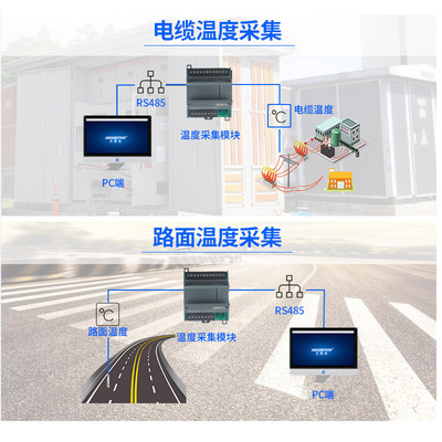 8路k型热电偶热电阻pt100传感器温度采集变送器模块485网口modbus