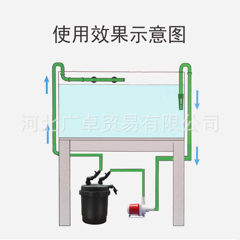 山野自然鱼缸前置过滤桶过滤器过滤设备外置草缸静音无动力大黑桶