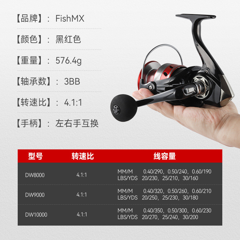 fishmx大钓力金属纺车轮海钓船钓渔线轮大卸轮巨物力专攻鲢鳙青鱼