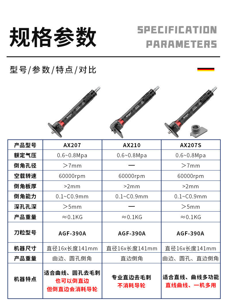 Кромкорезы и фаскосниматели 迷你气动倒角机手持式45度小型金属圆弧直角修边去毛刺神器ax207s