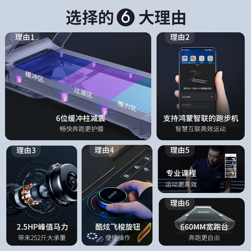 舒华E7跑步机家用款小型室内可折叠专业款走爬坡超静音健身房专用