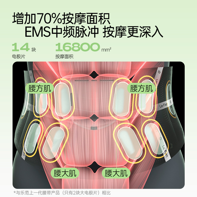 乐范塑型护腰带EMS瘦腰按摩震脂紧致智能塑形减小腹腰部塑形神器