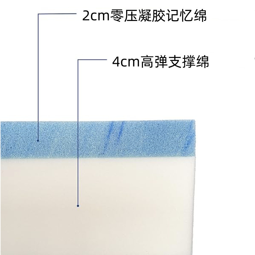 榻榻米卷包恒温零压记忆棉薄床垫学生床褥酒店海绵宿舍垫软垫