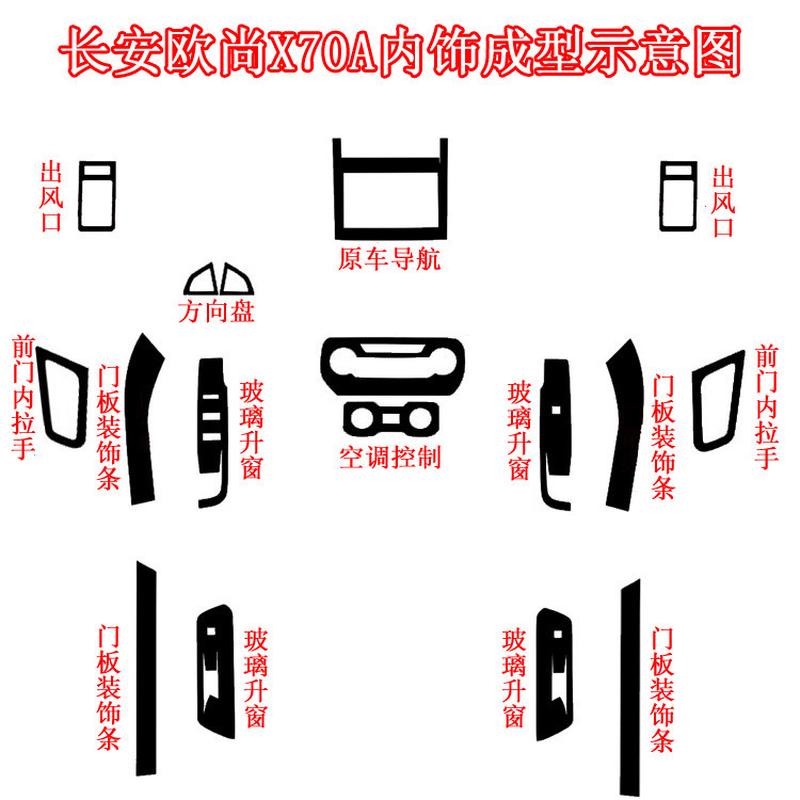 适用于长安欧尚X70改装内饰贴纸中控门板升窗装饰碳纤维汽车贴膜