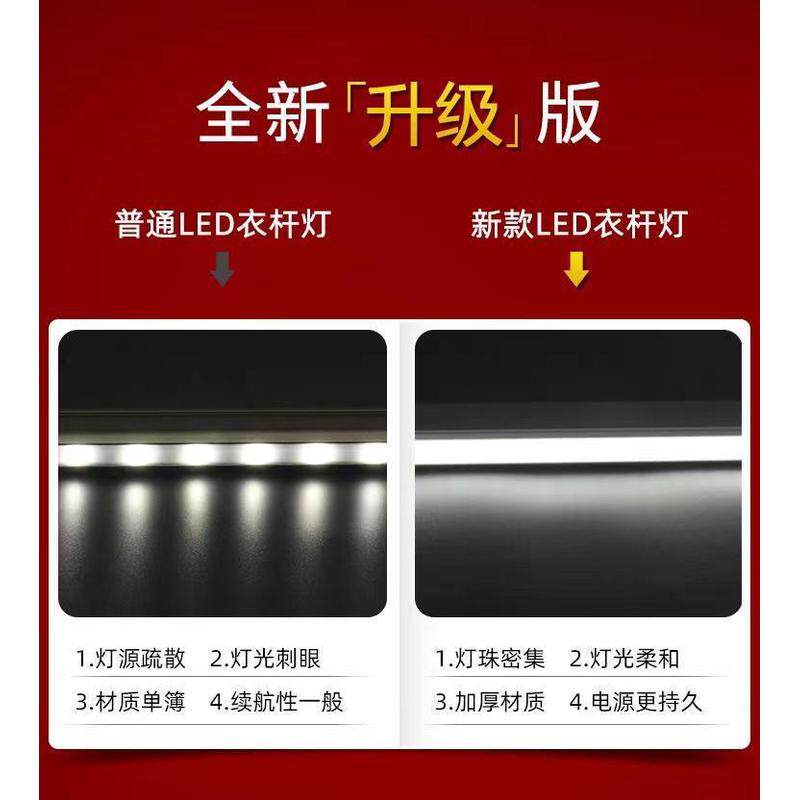 led衣柜挂衣杆带灯智能人体感应衣衣柜杆加厚充电通杆铝合金内置
