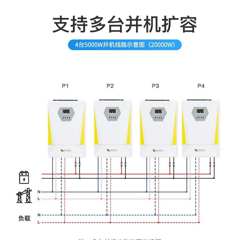 直销可并机5.5KW家储户用48V转220V离网高频太阳能逆控一体机