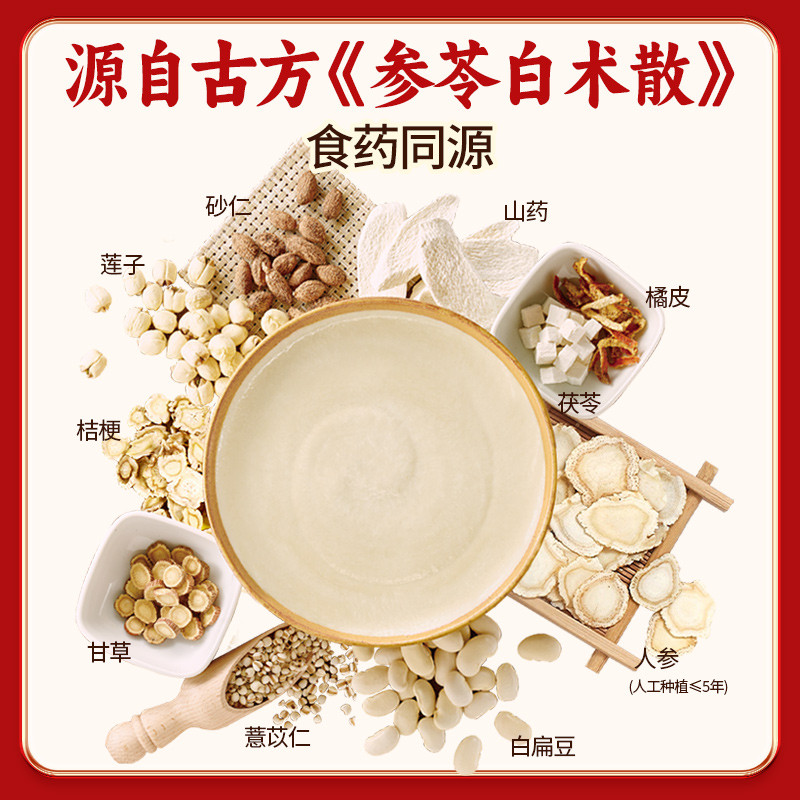 江中猴姑小米红枣米稀30天装猴菇猴头菇米糊早餐代餐礼盒装长辈