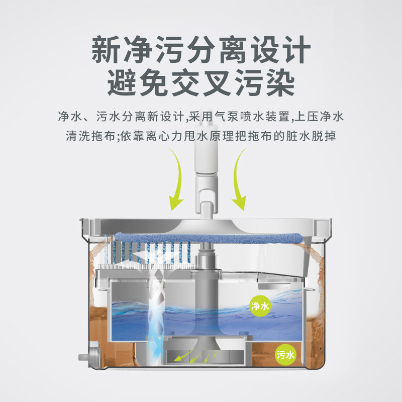 9QXC免手洗平板拖把家用一拖净2021新款净污分离大号自动旋转拖布