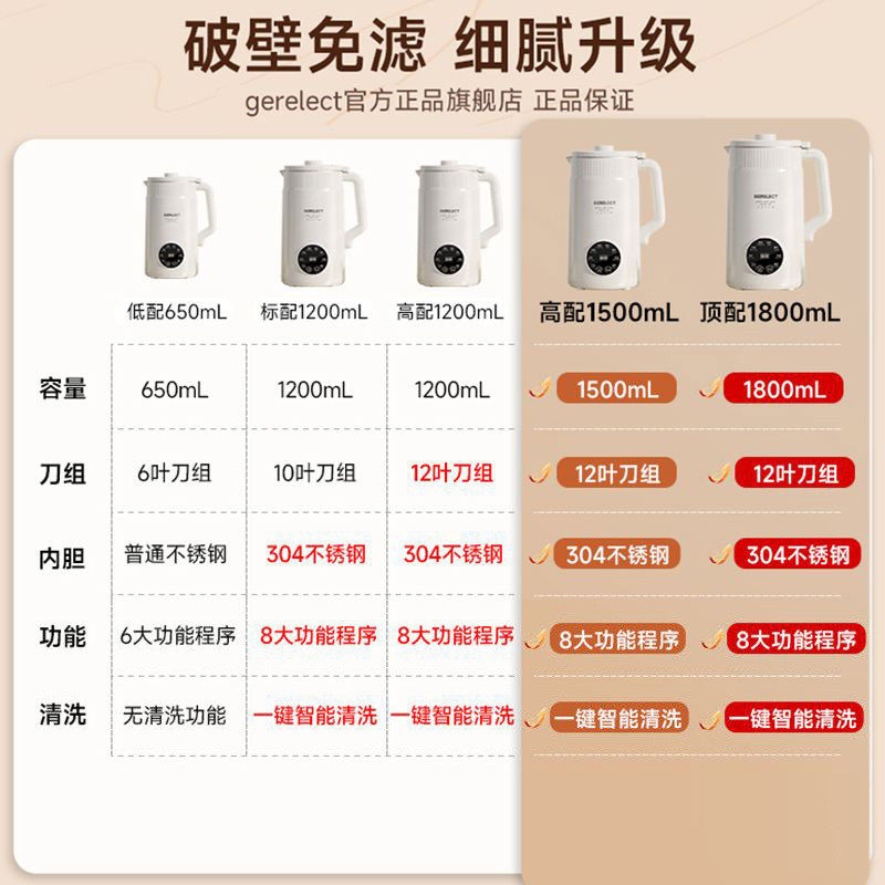 热销豆浆机破壁机家用静音免渣无煮全自动多功能大容量1-2-5-6人,厨房电器,豆浆机,淘宝优惠券,粉丝福利购,淘宝优惠卷
