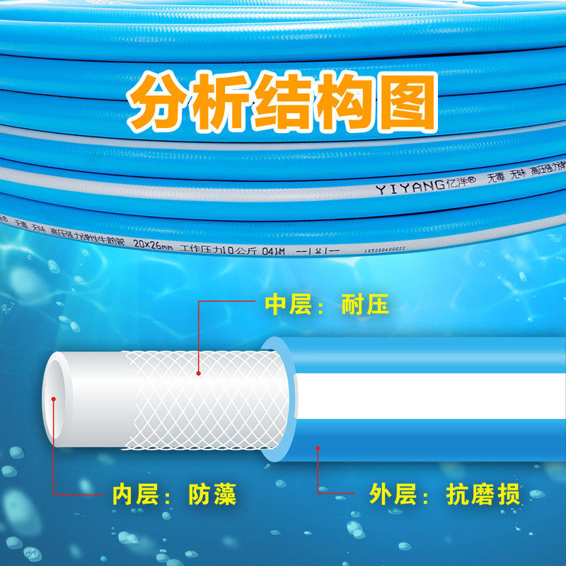 亿浇水4分pvc水管家用洗车农用洋防冻牛筋软管14mm塑料软管耐老化