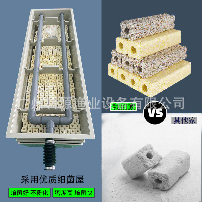 水循环锦鲤鱼池庭院滴流过滤器多重过滤活水瀑布出水滴流过滤盒