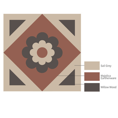 funlife法式复古地板贴纹加厚瓷砖贴厨房防油仿花砖红花kts088