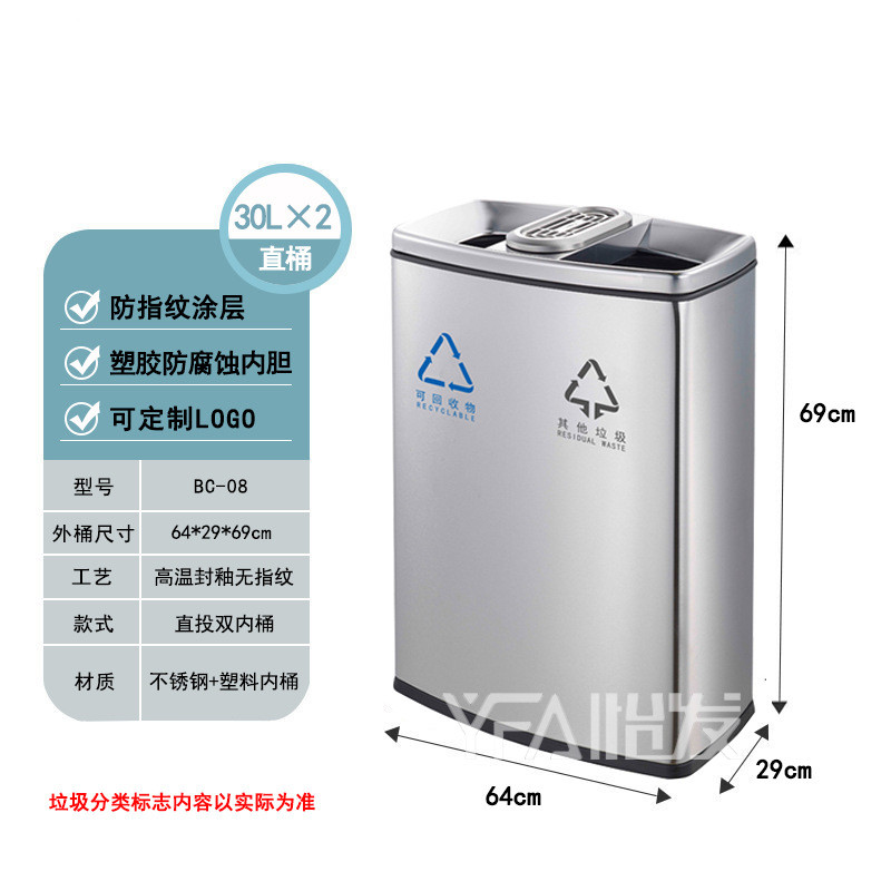 双大号无盖直投款不锈钢垃圾桶商用商场酒店写字楼分类干湿分类桶