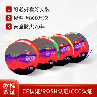 营门低烟家装电线卤阻燃铜芯软电缆wdz-byjs105°1.5/2.5/4平方无
