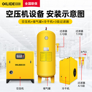 永磁变频螺杆空压机55千瓦15 37kw工业级油无大功率空气压缩机