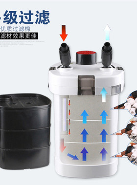 外置迪亚mc-915/916/917/918/917uv/918uv亚鱼缸过滤桶