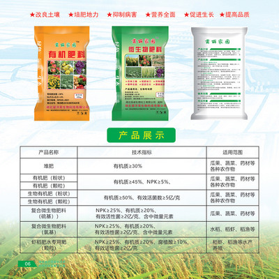 菌丽家园有机肥料改善果园蔬菜棚土壤有机肥贫化地力下降种菜板结