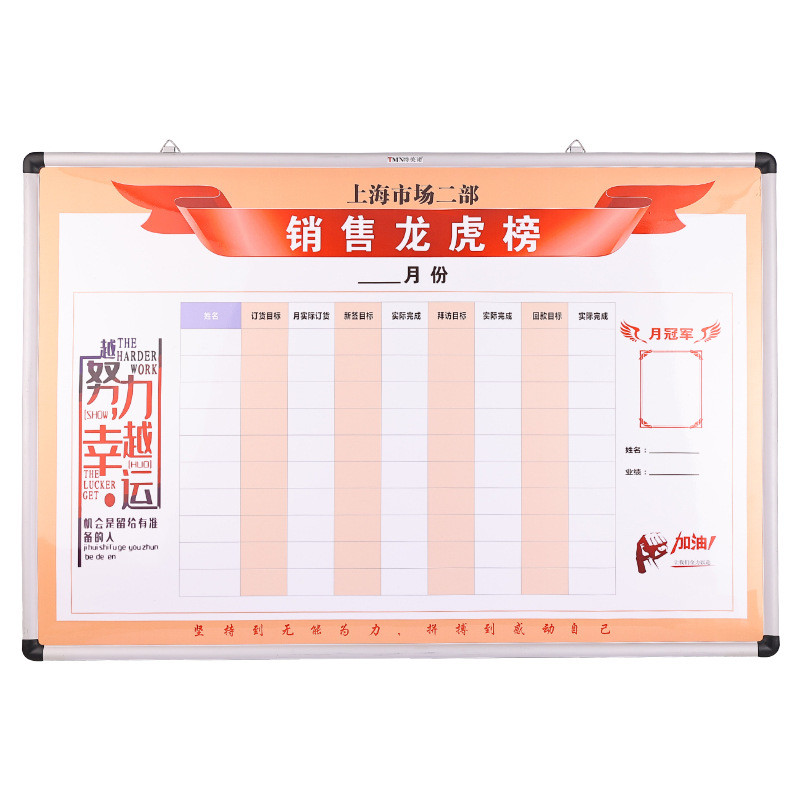 新款现货加厚挂式车间磁性铝合金移动展板双面书写看板干擦白板