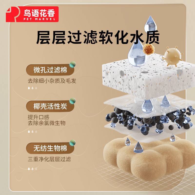 自动循环猫狗智能饮水器鸟语花香猫咪饮水机宠物饮水器喂水器活水