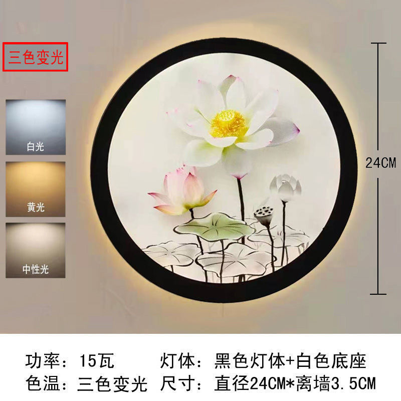 2024床头灯壁灯卧室客厅欧中式画楼梯轻奢创意装饰网红背景墙新款图片