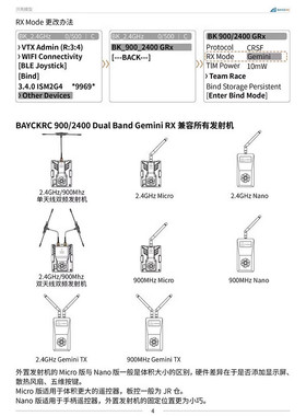 热销bayckrc贝壳elrs接收机900/2400dualbandgeminirx回传双频fpv