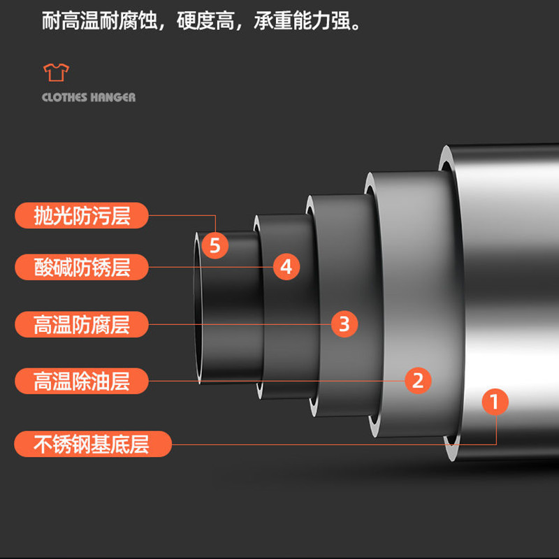 不锈钢晾衣架落地立式晒衣卧室挂衣帽置物架可移动室内阳台凉衣服