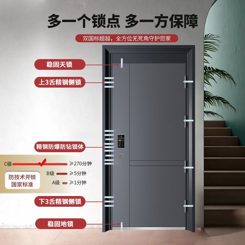 热销防盗门家用锌合金进户门安全门智能甲级入户门加高子母门轻奢