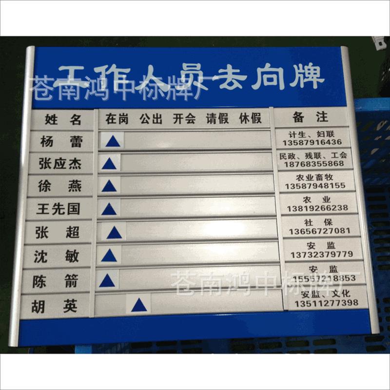 铝合金去向社区人员去向牌定制在岗指示状态值班烤漆告知门牌