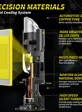 热销dxz新款t1双光透镜h4远近光一体超亮50w汽车led大灯鱼眼矩阵