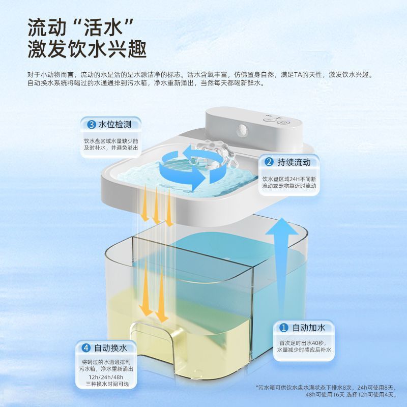 0耗材恒温净宠物自动喂水猫咪饮水机污分离流动不插电狗狗喝